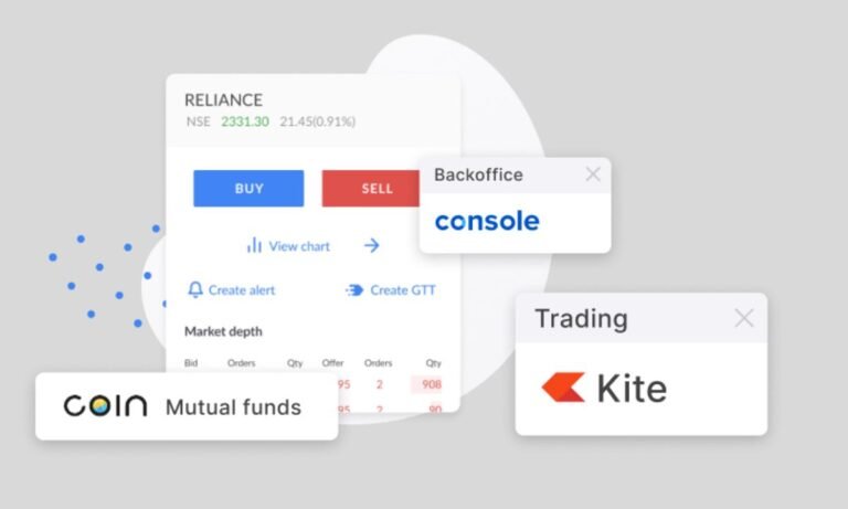 zerodha login